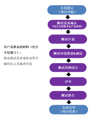 JIUYOU.COM九游(中国)机器人有限公司官网 图片